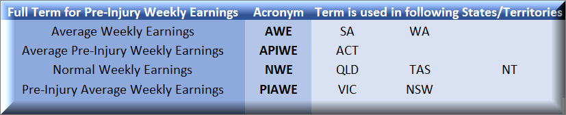3._acronyms.71581.png